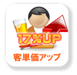 客単価アップ