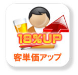 客単価アップ